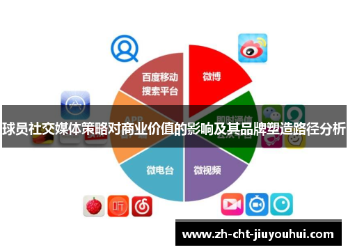 球员社交媒体策略对商业价值的影响及其品牌塑造路径分析 球员社交媒体策略对商业价值的影响及其品牌塑造路径分析