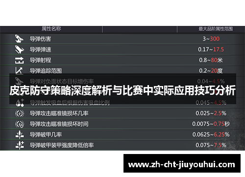 皮克防守策略深度解析与比赛中实际应用技巧分析