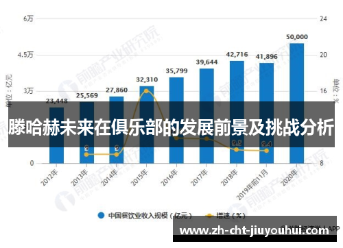 滕哈赫未来在俱乐部的发展前景及挑战分析 滕哈赫未来在俱乐部的发展前景及挑战分析