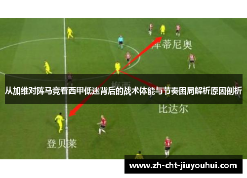 从加维对阵马竞看西甲低迷背后的战术体能与节奏困局解析原因剖析 从加维对阵马竞看西甲低迷背后的战术体能与节奏困局解析原因剖析